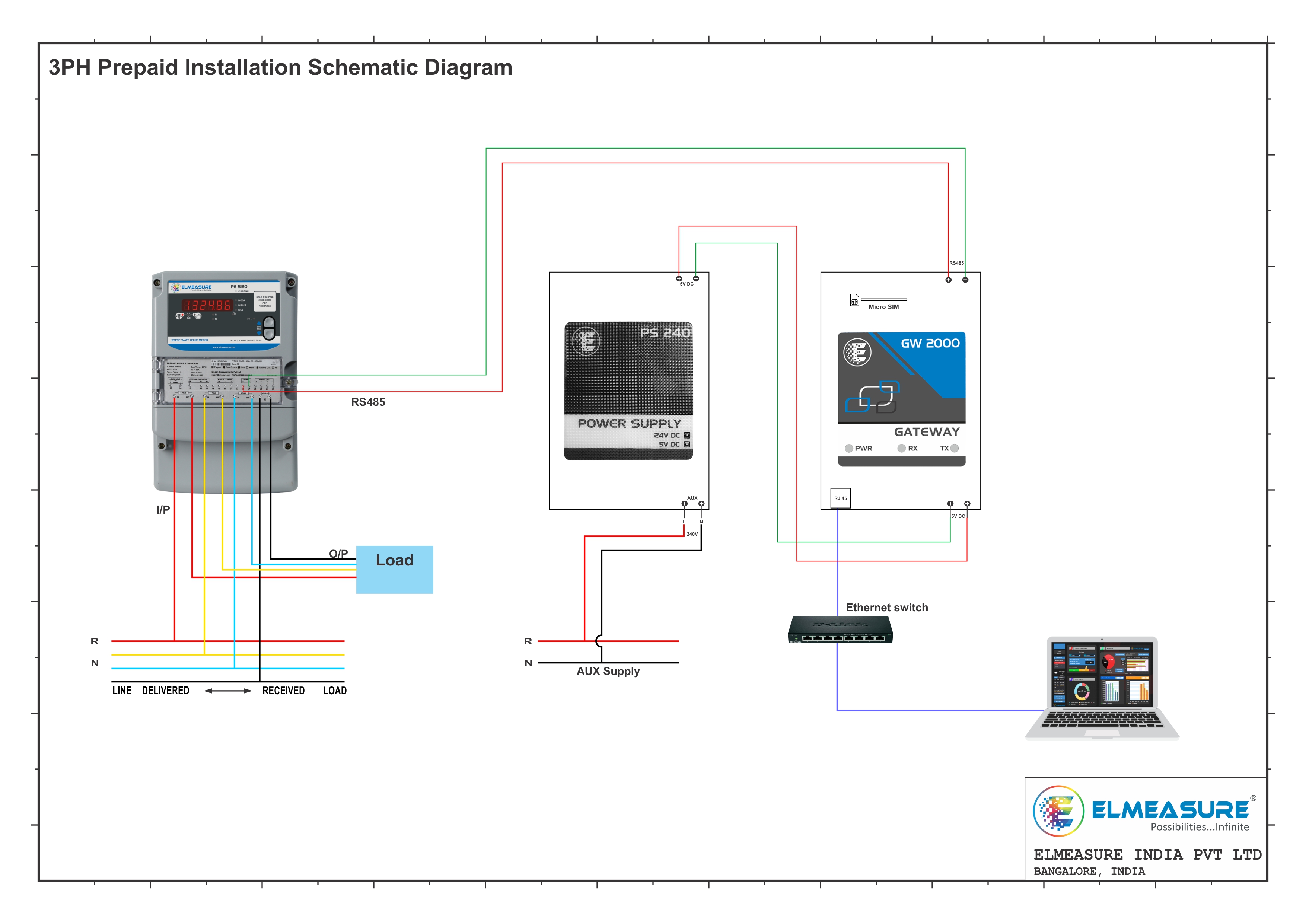 article-4-3-5b-3-phase-prepaid-meter-installation-schematic-diagram